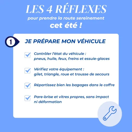 Les 4 réflexes